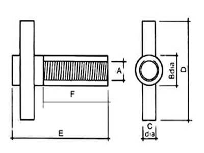 diagram-of-sockets